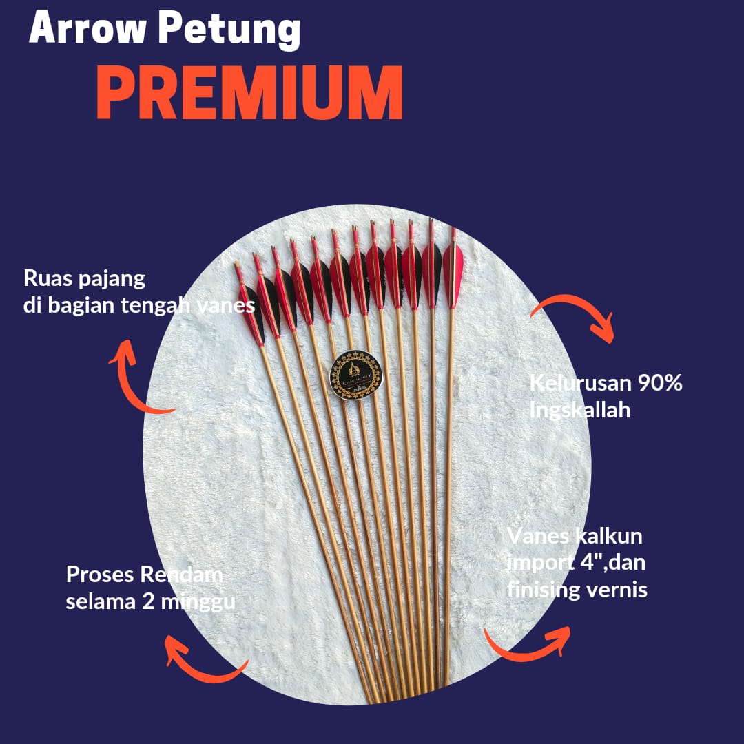 Logo Produk
